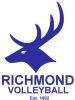 Richmond Volleyball Club